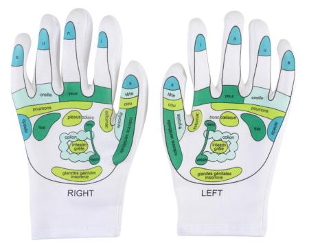 GUANTES REFLEXOLOGIA